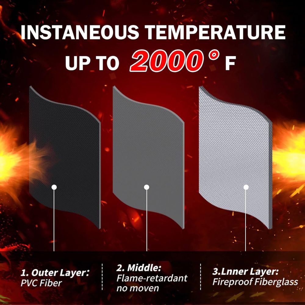 15 x 18 Grill Mat - Heat Resis - огляд і ціна Heat Resistant Mat