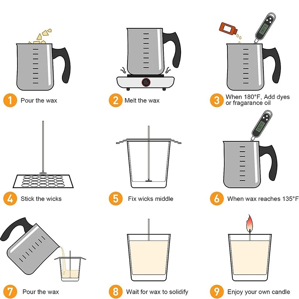 Glintmos DIY Candle Making Kit - огляд і ціна Candle Making Supplies Usa